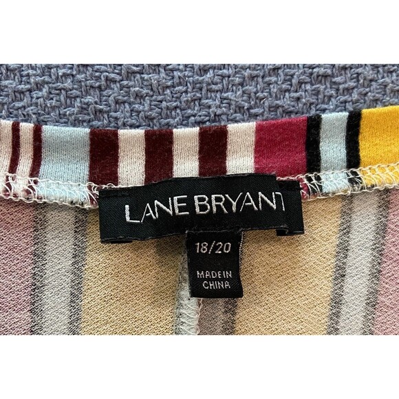 Lane Bryant Striped Top Sleeveless Flutter-Sleeve V-Neck Tee Ring At Hem 18/20 - Picture 8 of 8